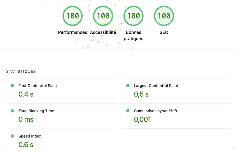 Audit Google Lighthouse